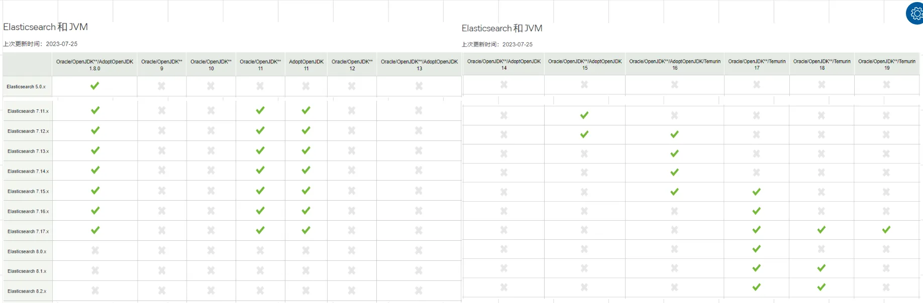 image-20231023164107850